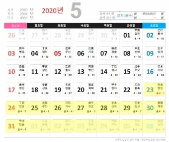 음력과 윤달 차이 역사 의미_5