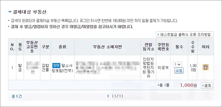 부동산 등기부등본 발급 방법