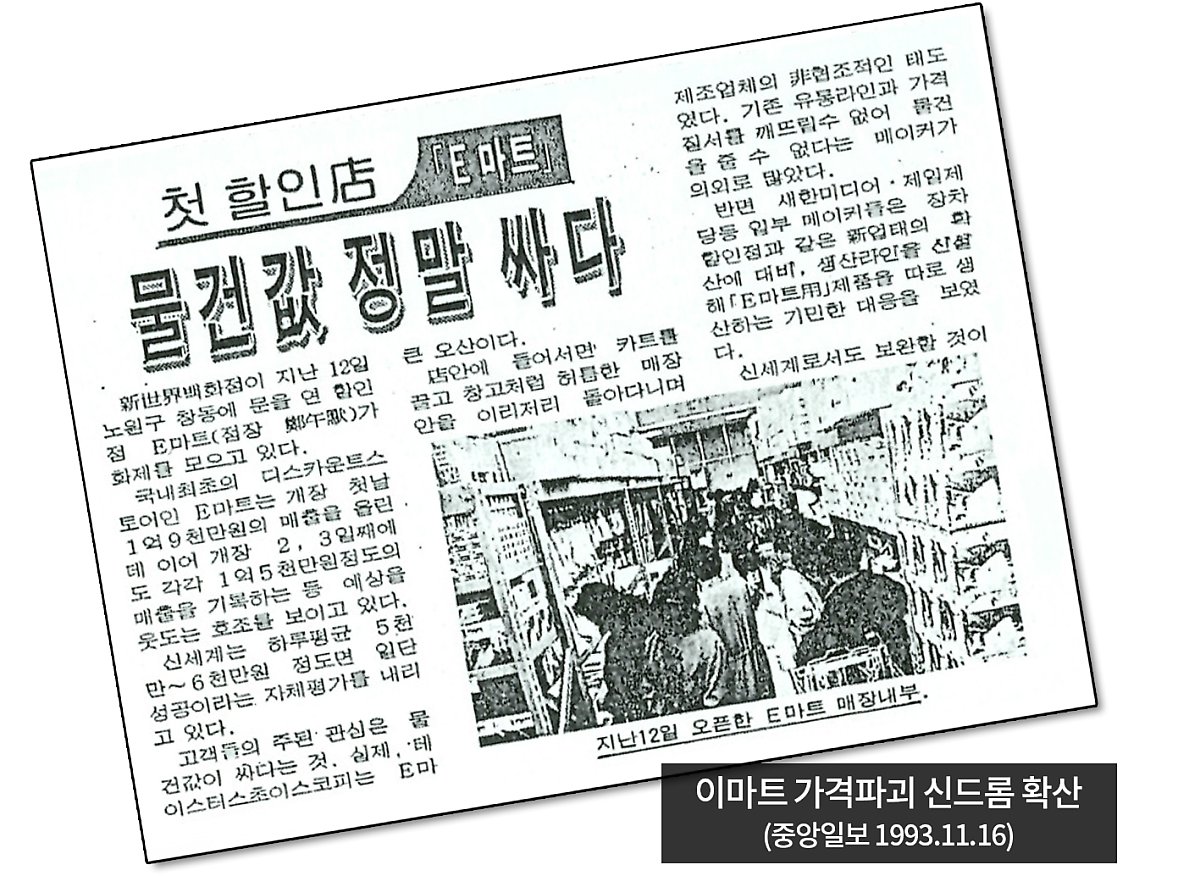 쇼핑 카트는 어쩌다가 생겼을까? 13
