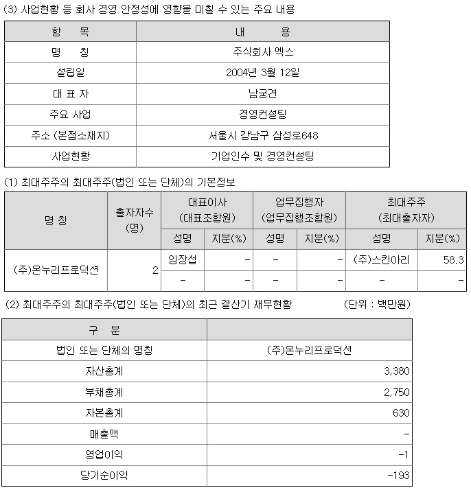 미래코스메틱 이미지