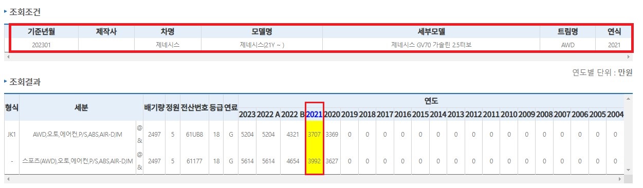 차량기준가액-조회