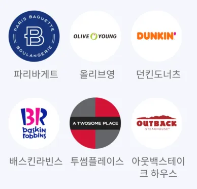보너스 클럽 대표적인 제휴사