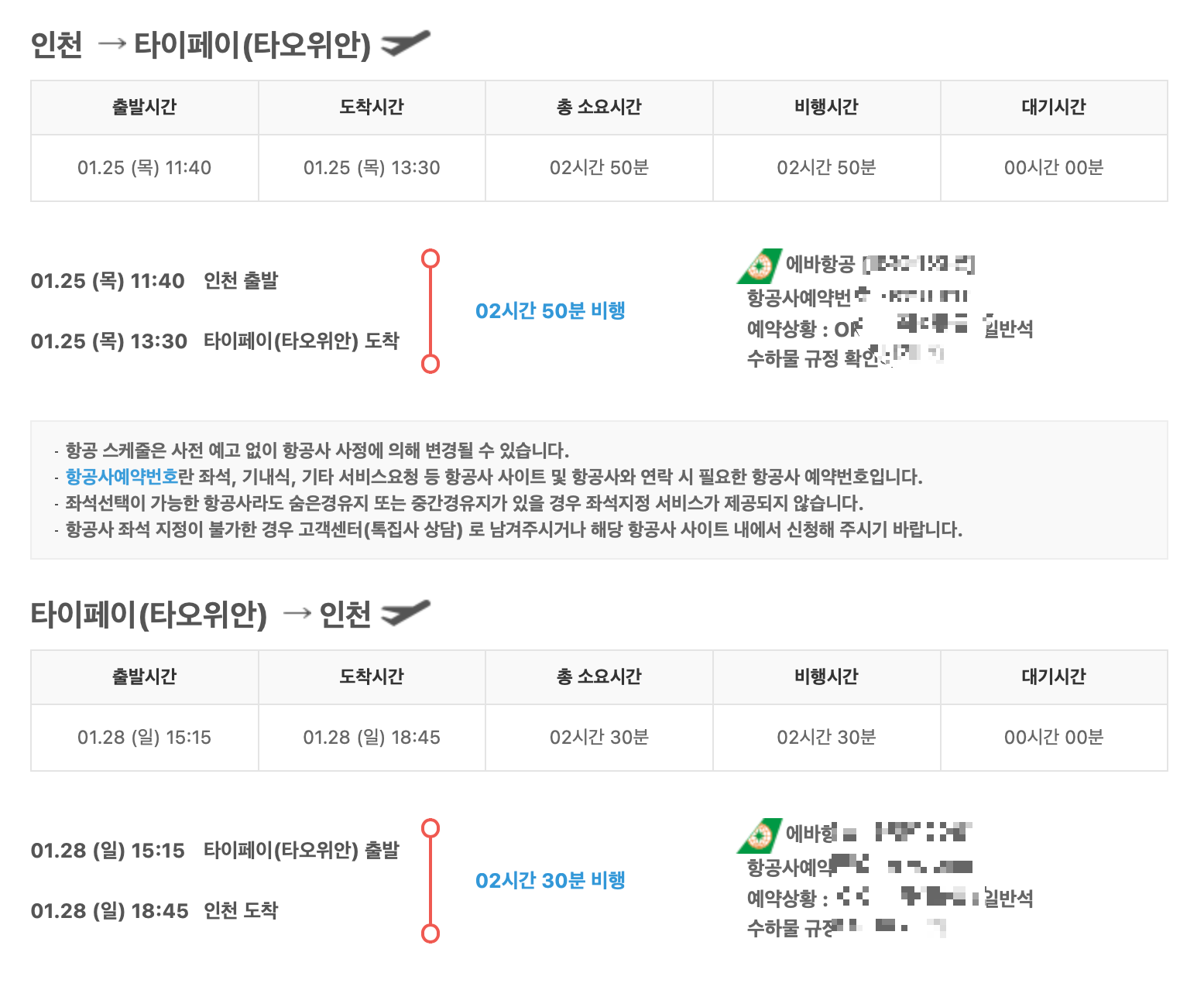 대만여행