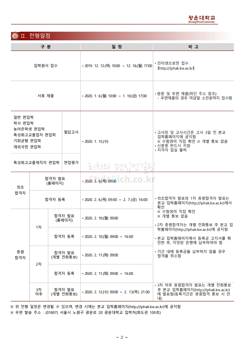 광운대 편입 2020학년도 모집요강 간편하게 보자 광운대 편입 2020학년도 모집요강 간편하게 보자