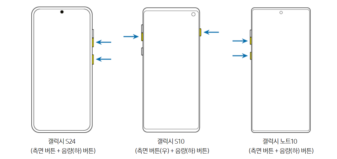 갤럭시 캡처방법