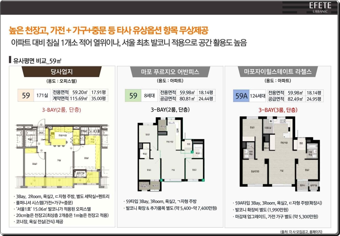 어바닉 이미지