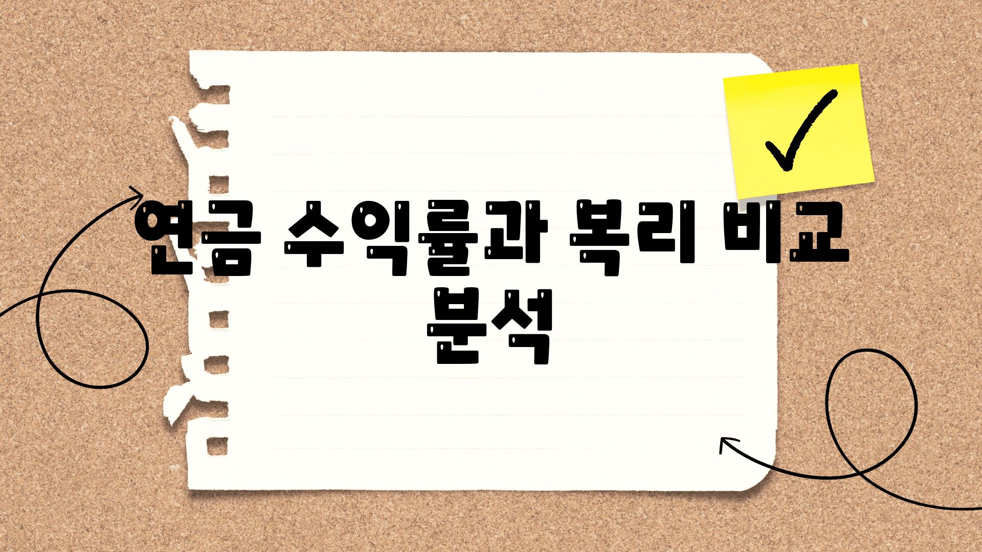 연금 수익률과 복리 비교 분석