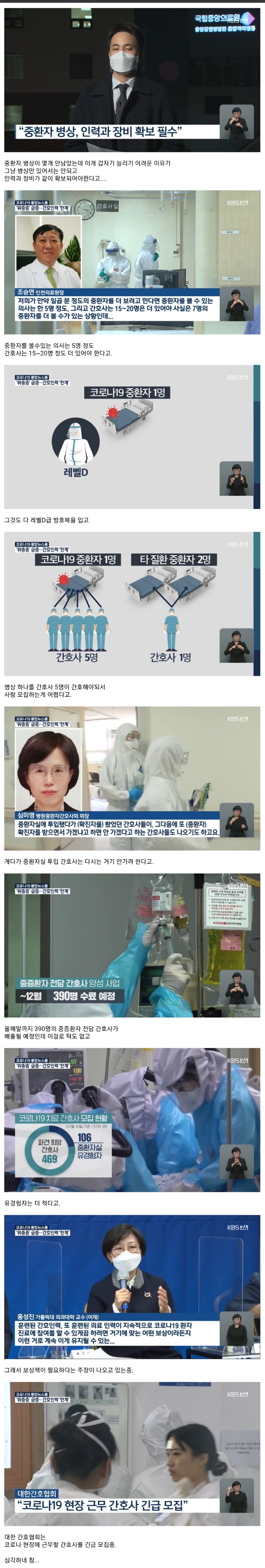  코로나 중환자 병상 늘리기 어려운 이유 ㅜ