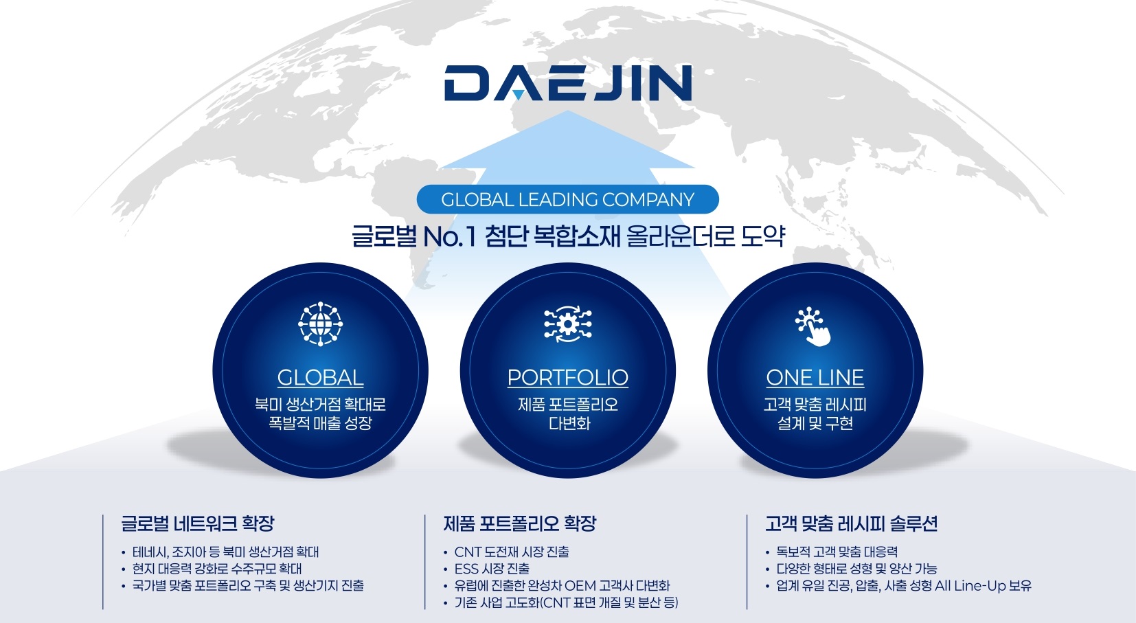 대진첨단소재상장일-5