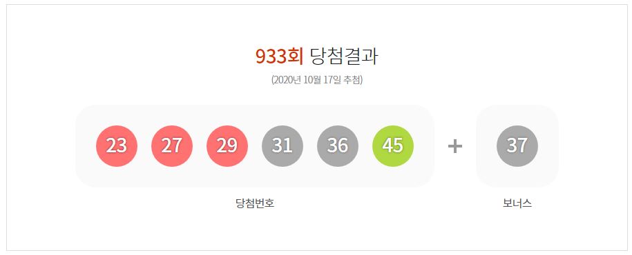  로또 933회 1등 2등 당첨지역 당첨번호 당첨점 자동
