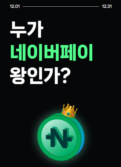  네이버페이 12월 이벤트 : 누가 네이버페이 왕인가?