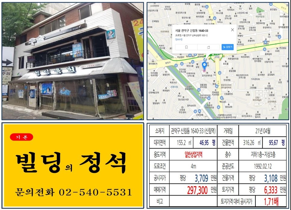  [관악구 신림동순대타운 20억 꼬마빌딩 실거래가 조회] 신림동 1640-33 (신림역) 29억 7,300만 원, 평당 6,333만 원 매매되었습니다. 신림선 경전철, 신림뉴타운