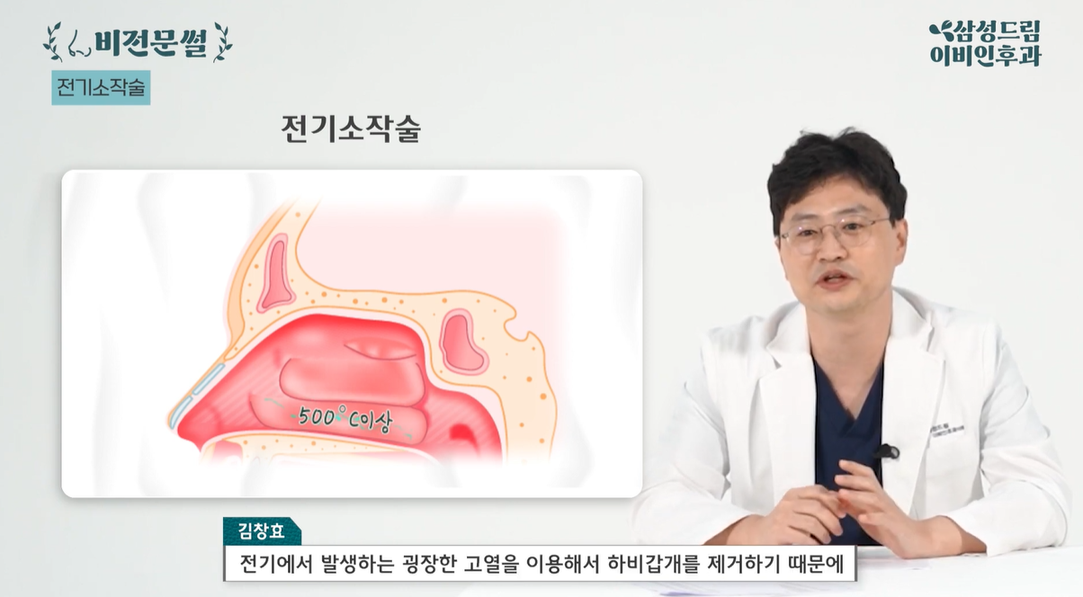 하비갑개 전기소작술