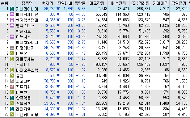 장원텔레콤 이미지