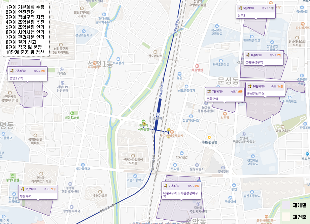 천안시 동남구 재개발