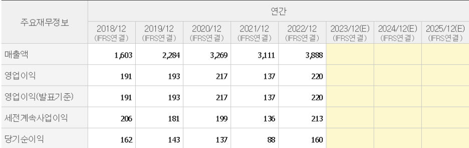 케이엔테크 이미지