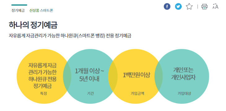  하나은행 정기예금 금리 BEST 3 비교