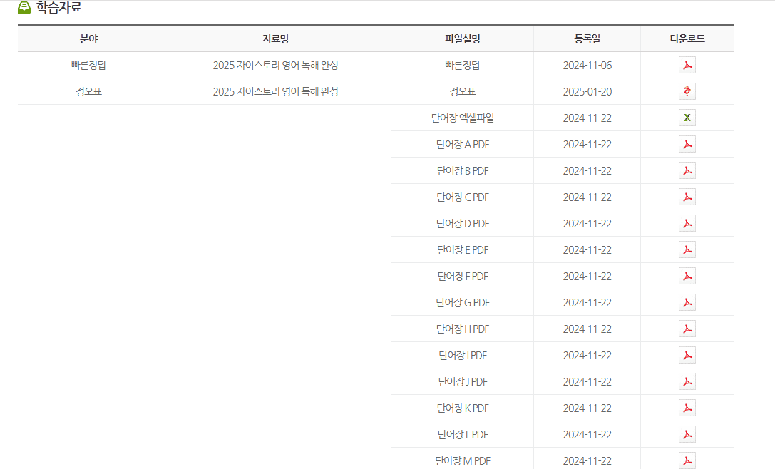 2025 자이스토리 영어 독해 완성 답지 다운로드
