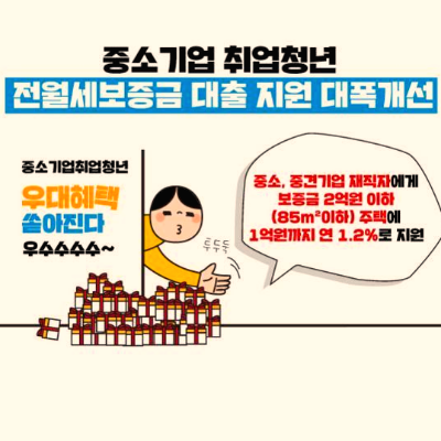 중소기업지원청년전월세