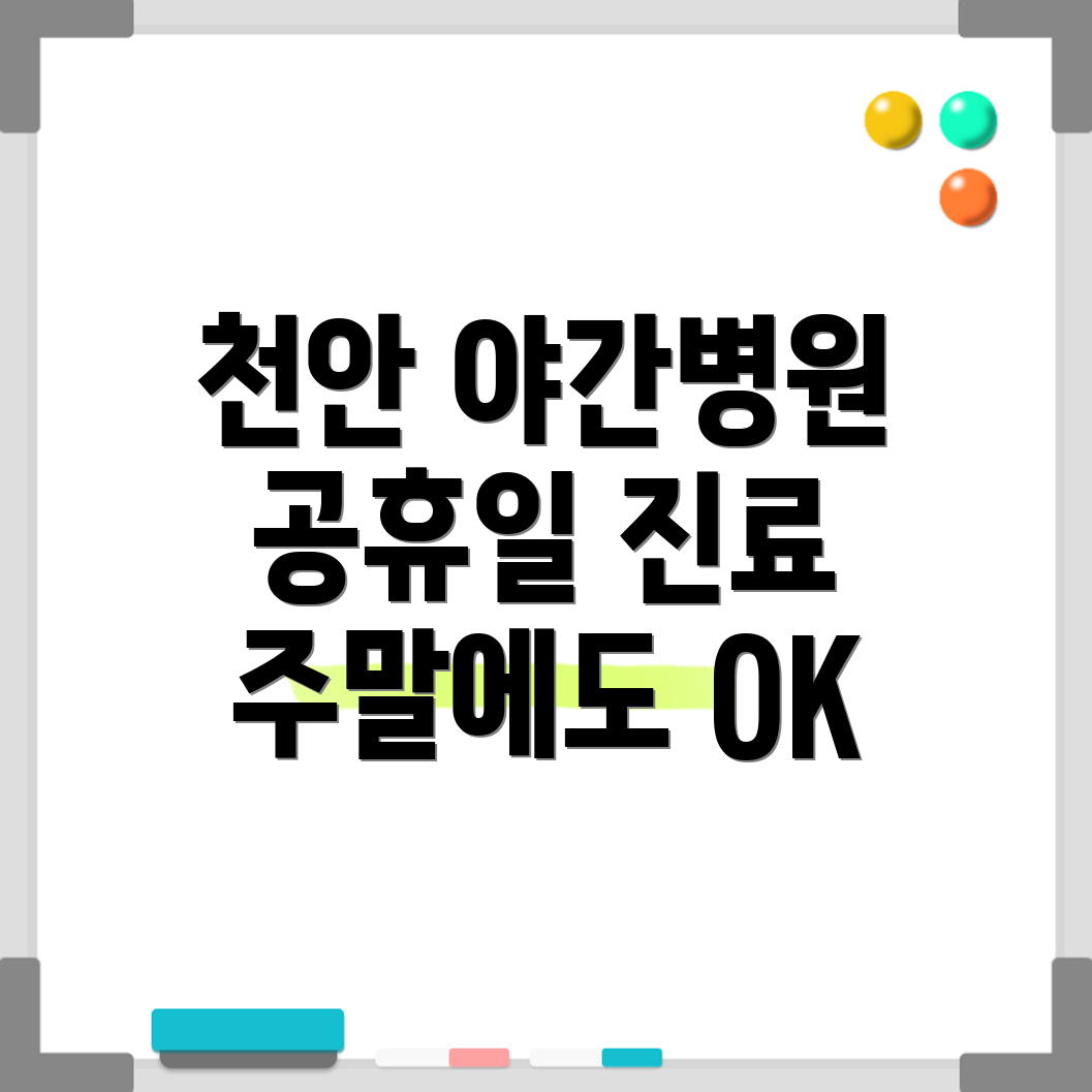 야간진료 병원