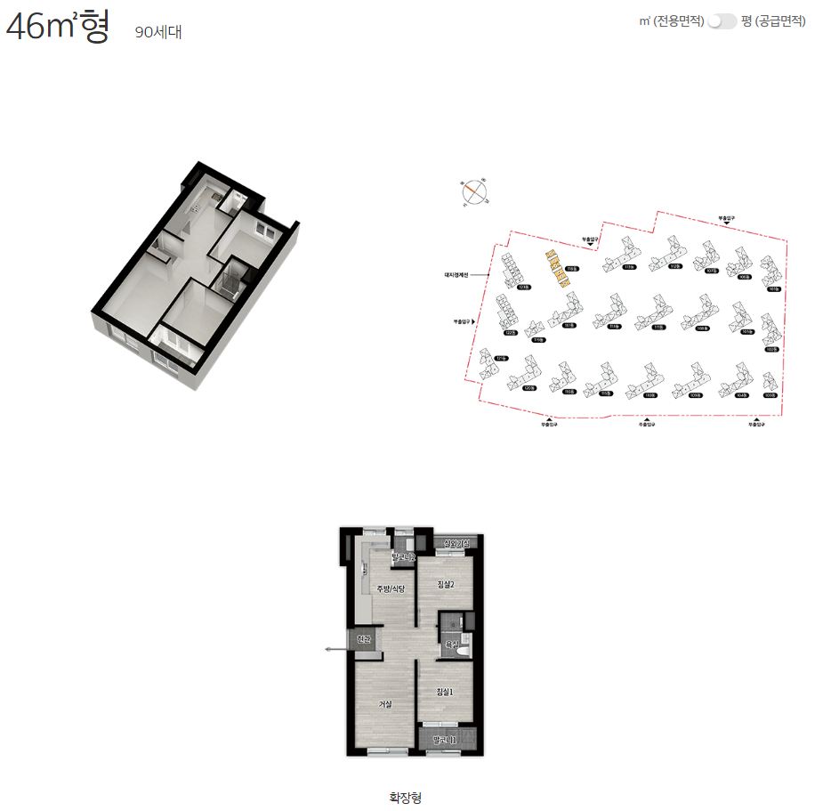 세대별 유형