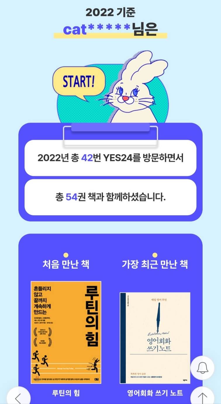 2022 읽어 보고서 산 책 권수