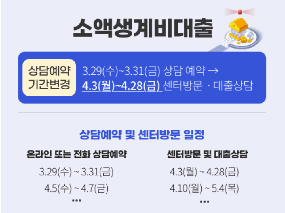 소액생활자금대출안내