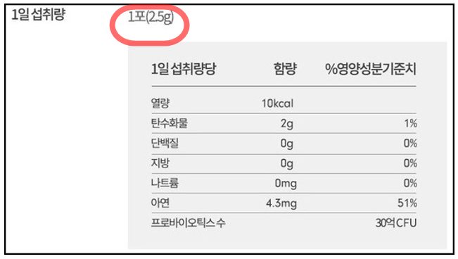 영양성분 표와 보장균 수가 나와 있는 표