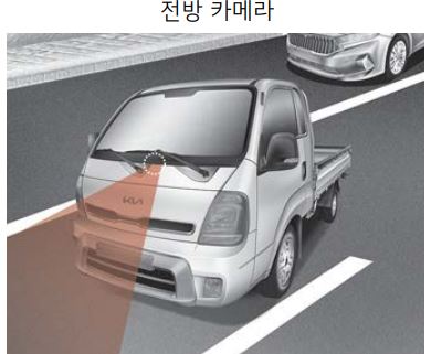 봉고3 전방 카메라