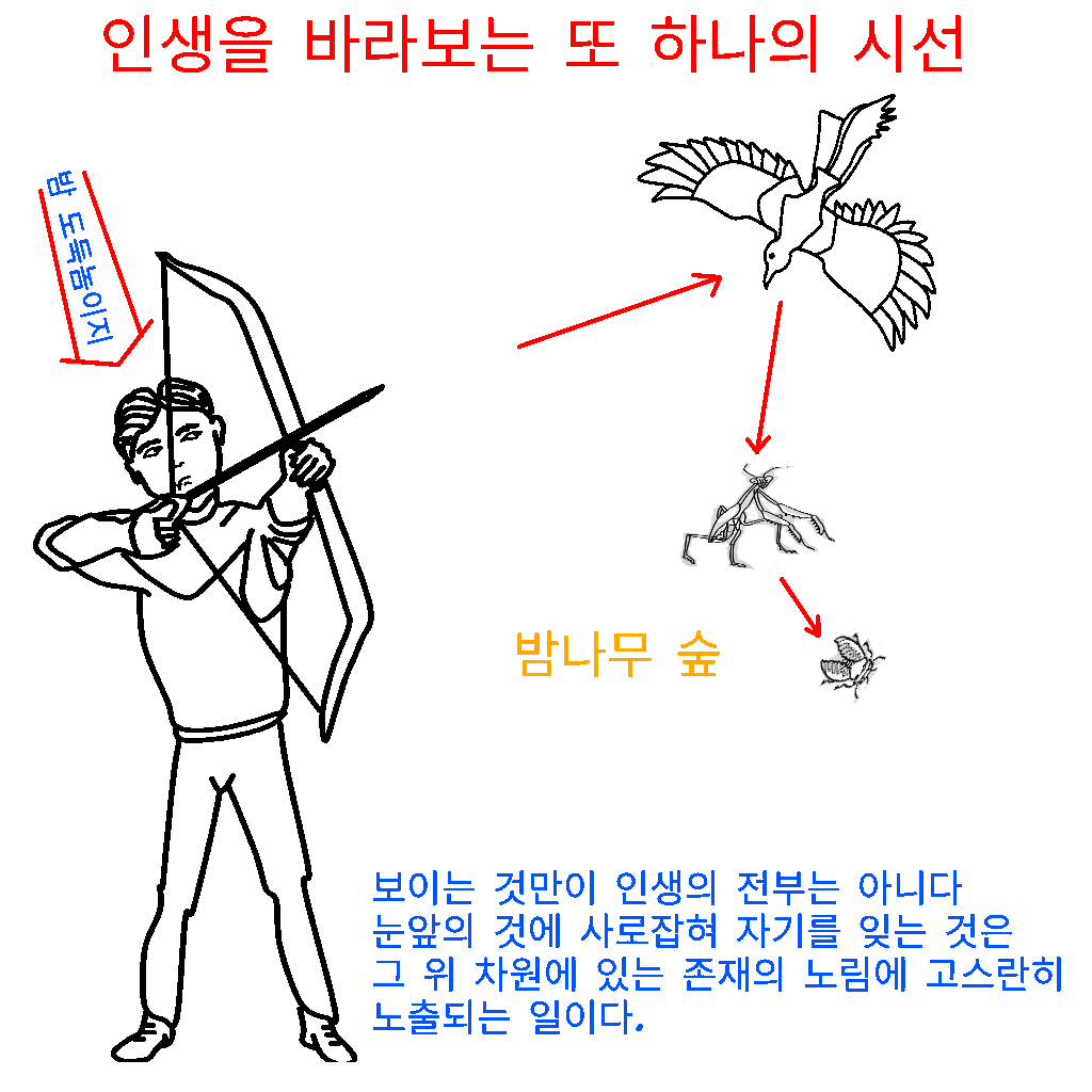  곁에 두고 읽는 장자 심리학 철학, 인생을 바라보는 또 하나의 시선