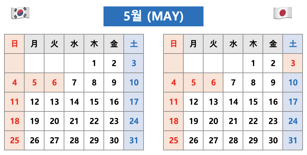 2025년 5월 - 한국 vs 일본 달력