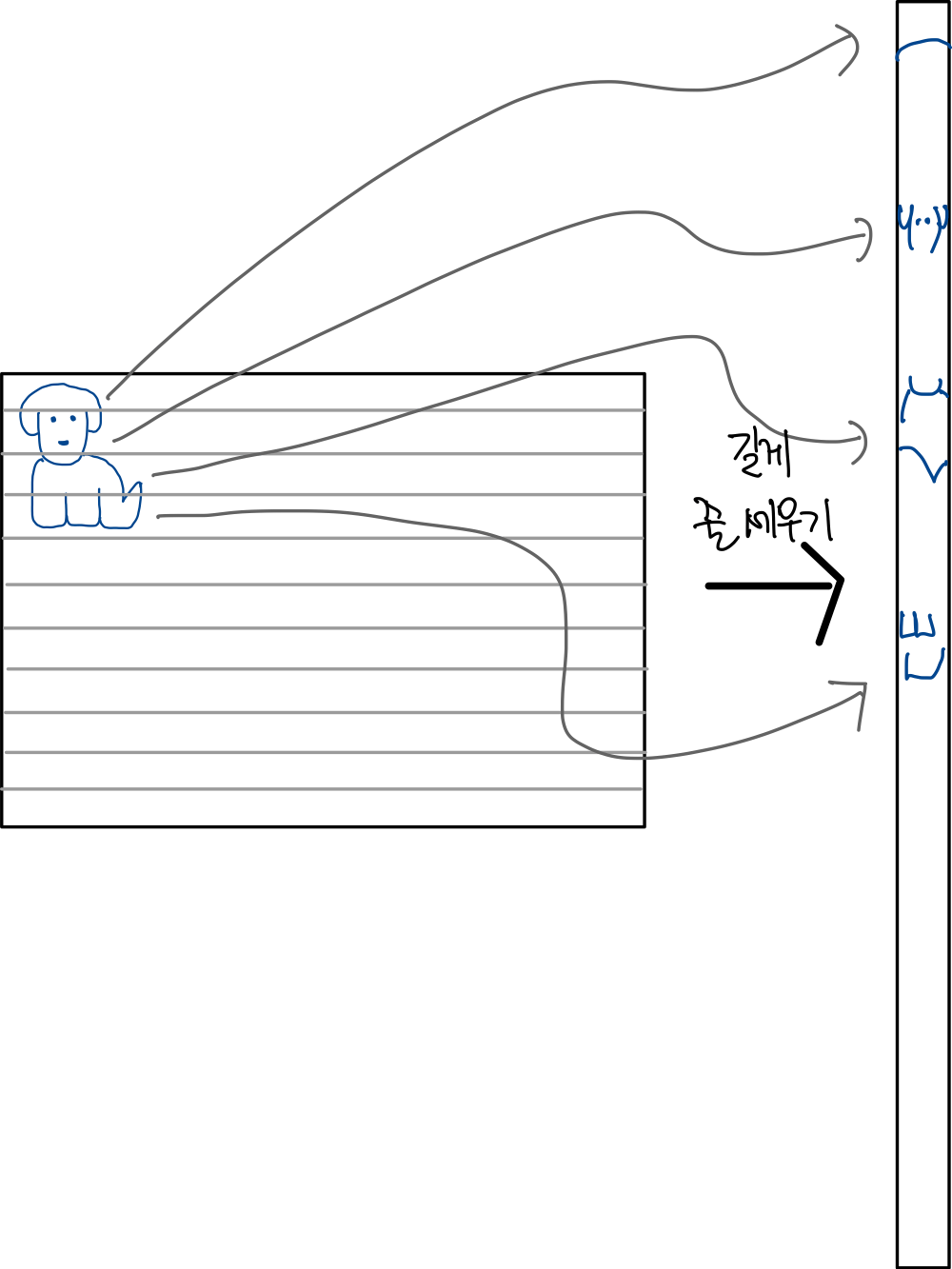 Convolutional Neural Network-1 : 위치가 다른 강아지도 동일하게 인식하기 9 1열로 줄 세운 학습용 강아지