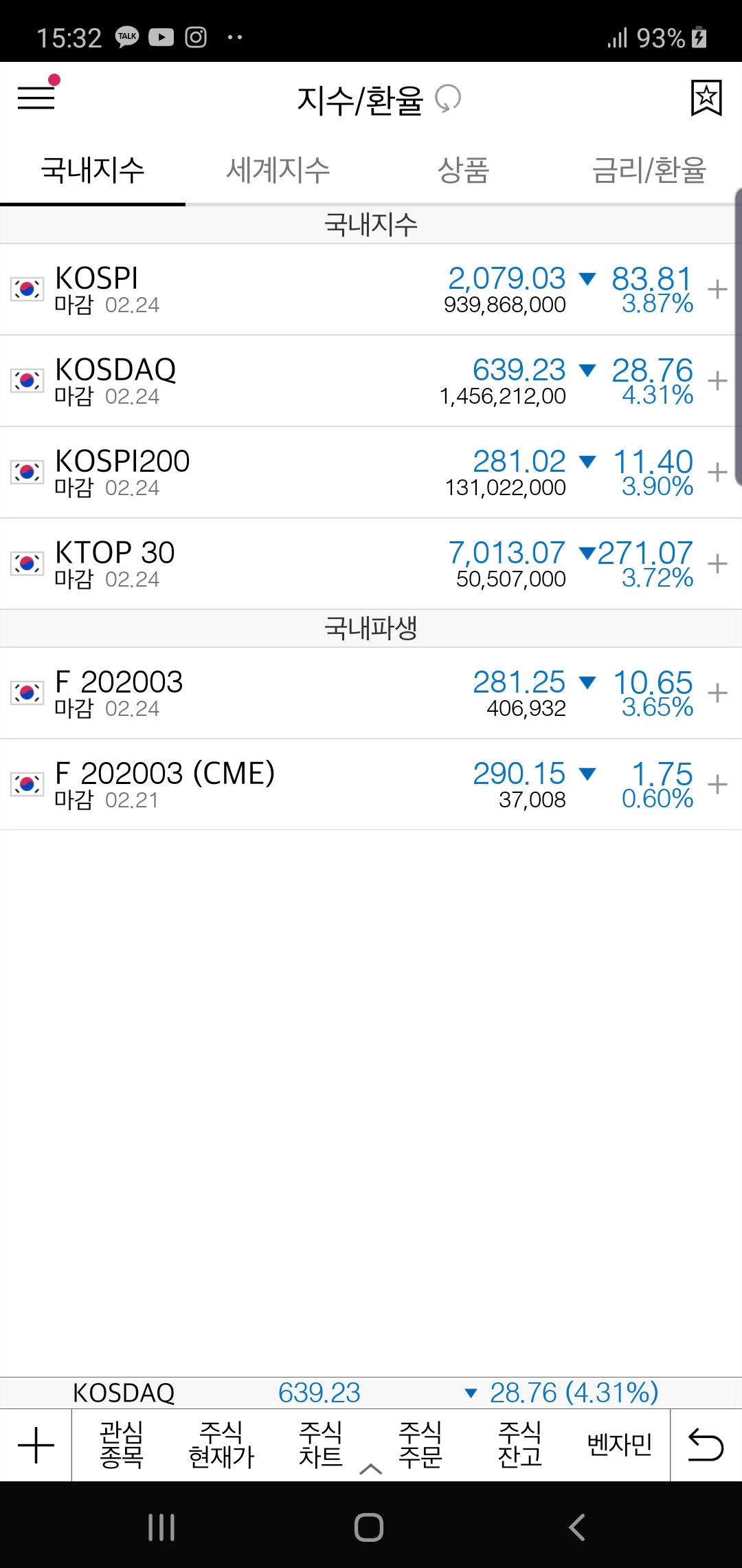  심각한 상황이 되어버렸다