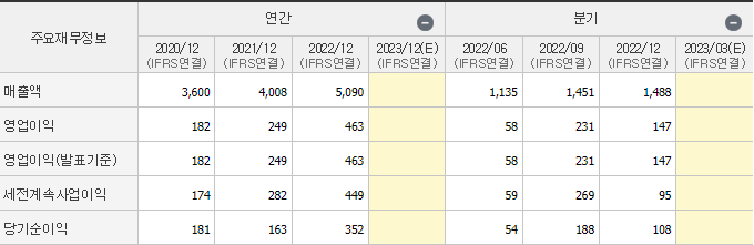 제우스