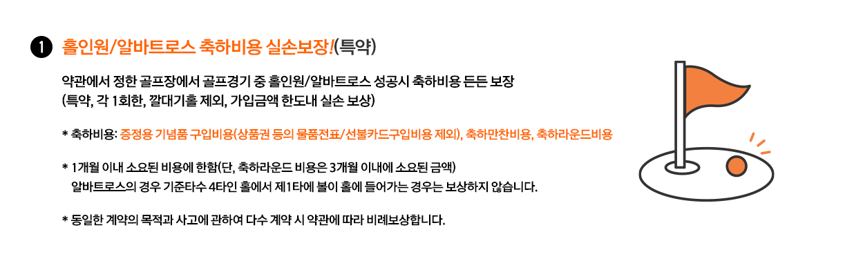 골프홀인원보험료비교