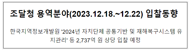 용역 분야(2023.12.18.~12.22) 입찰동향