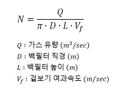 여과집진장치 여과자루 백필터 개수 구하는 식 = 유량/ 파이*직경*높이*겉보기여과속도