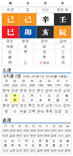 기토일주(기토일간) : 사주 해월 기토(亥月 己土)(1) - 명조 모음 기토일주(기토일간) : 사주 해월 기토(亥月 己土)(1) - 명조 모음