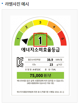 고효율 가전 환급-라벨사진 예시