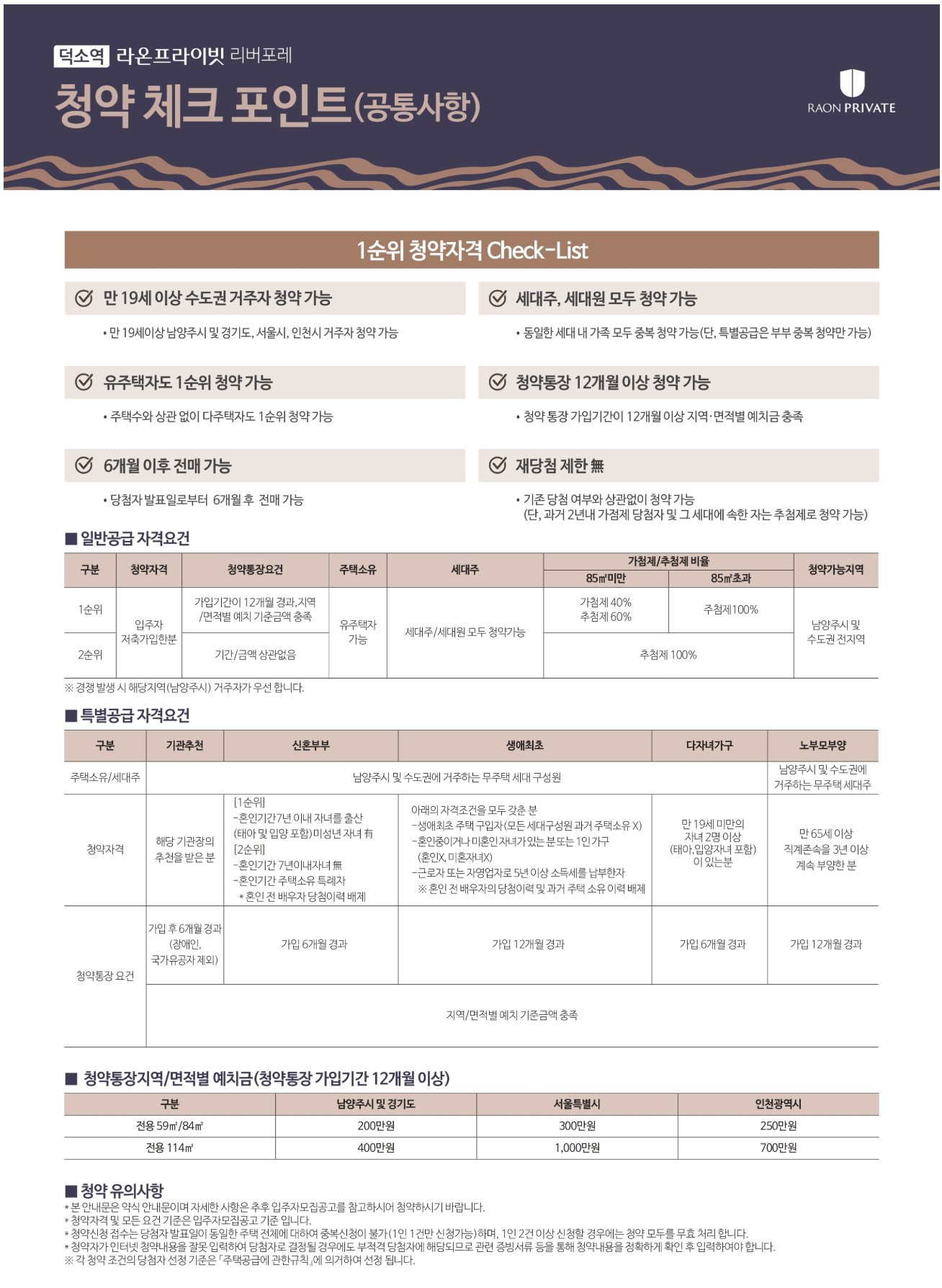 덕소역라온프라이빗리버포레1순위-5