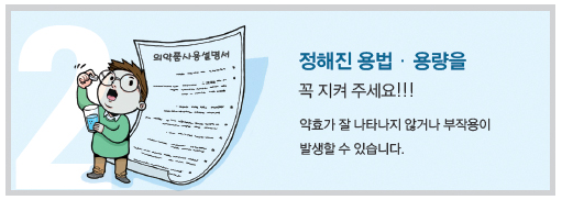 안전상비약-복용시-부작용-주의사항-설명하는-사진