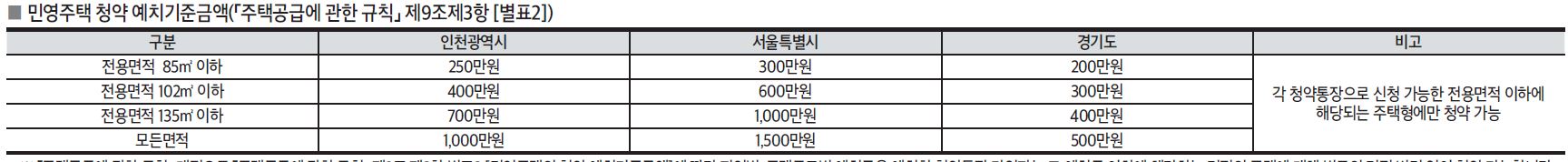 e편한세상부평그랑힐스06