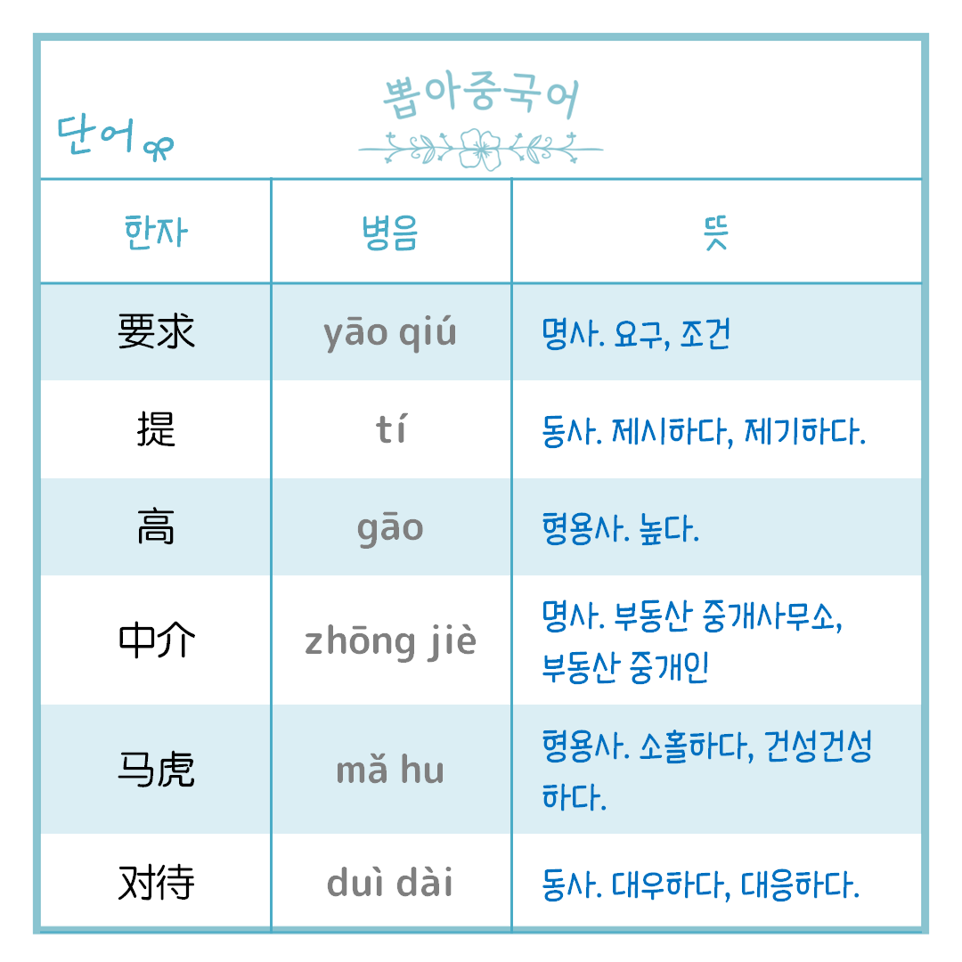 단어