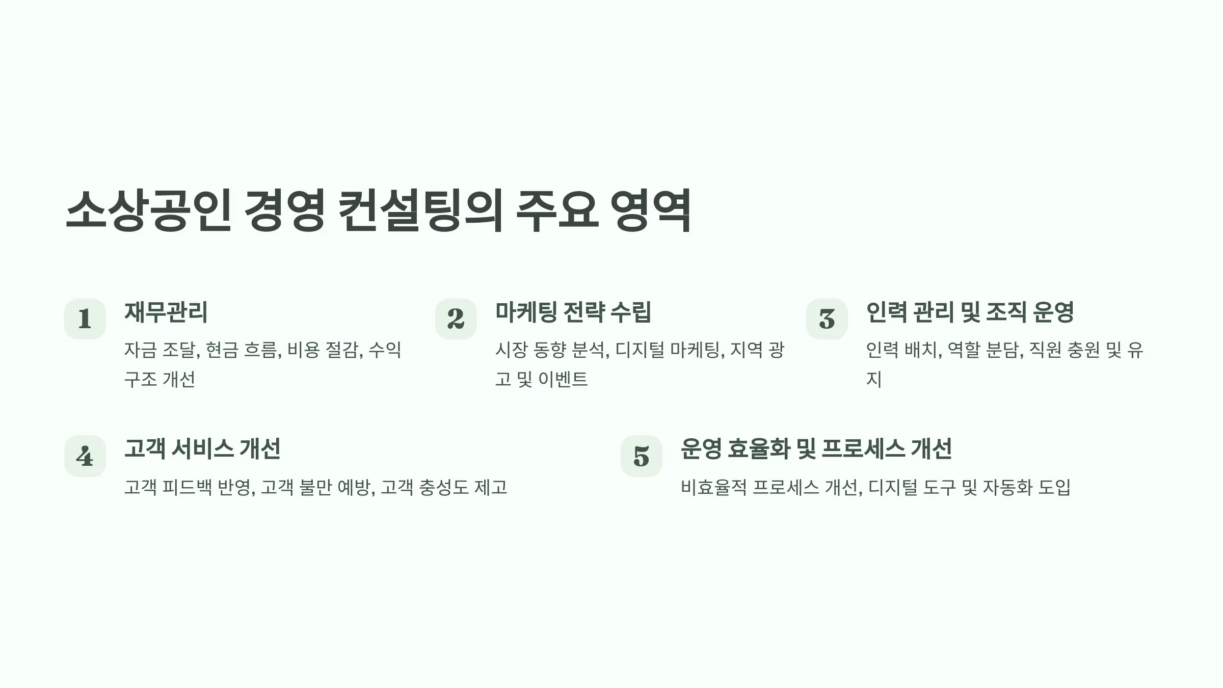 소상공인 성공을 위한 경영 컨설팅 완벽 가이드: 실전 전략과 사례 분석