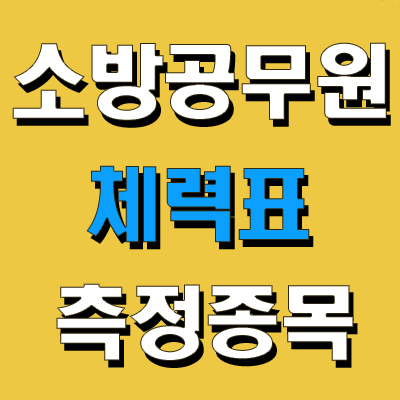  소방 체력표 , 측정종목 분석