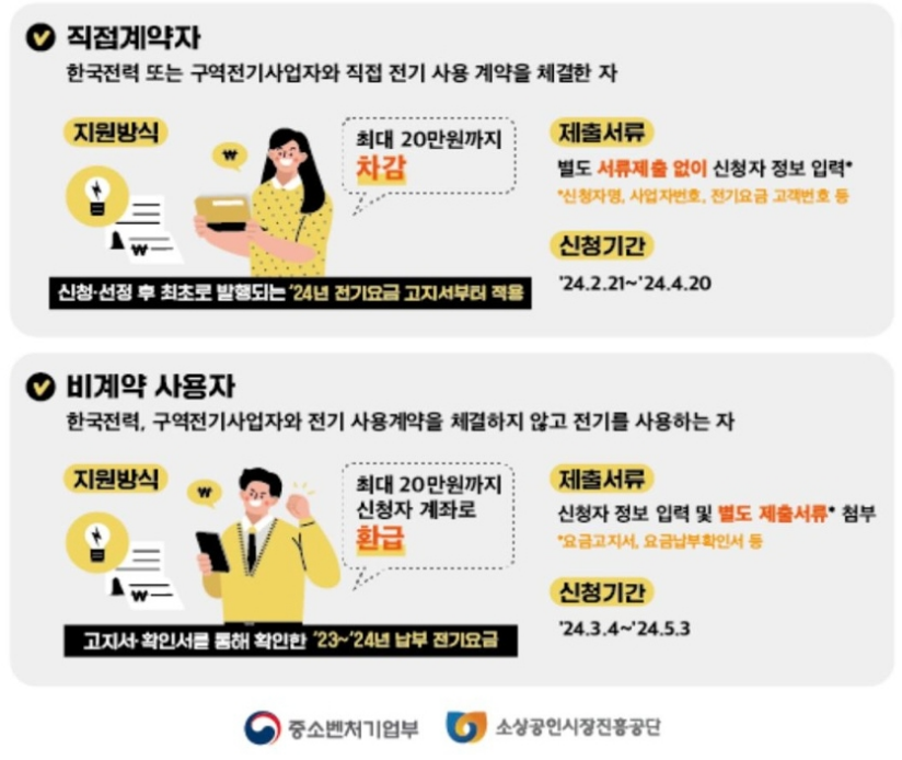 소상공인-전기요금-감면-신청방법