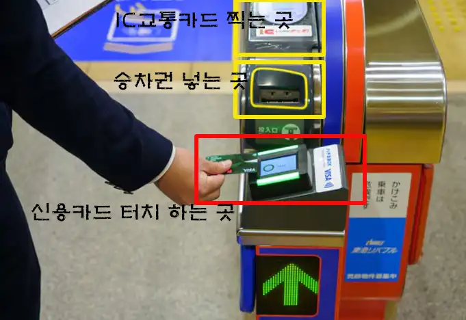 일본-전철-개찰구