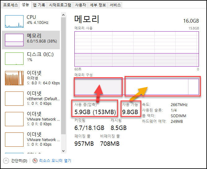  작업관리자 윈도우 메모리 성능 도구 상세하게 보는 방법, 리소스모니터 보는 방법