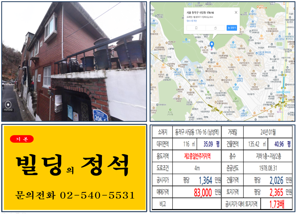 동작구 항아리상권 8억 꼬마빌딩 실거래가 조회 사당동 176-16 (남성역) 8억 3000만 원, 평당 2365만 원 매매되었습니다.