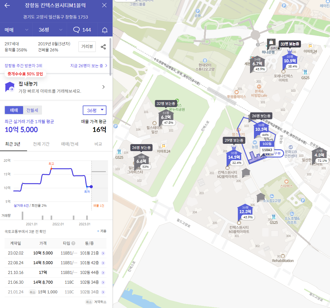 GTX-A 킨텍스역 킨텍스원티 M1블럭 아파트